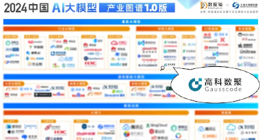 一竞技官网再获殊荣，入选数据猿2024中国AI大模型产业图谱1.0