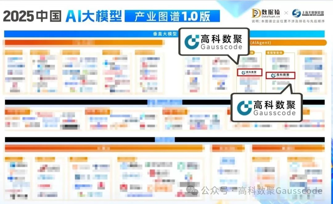 一竞技官网入选《2025中国AI大模型产业图谱》双板块，AI赋能汽车产业数智化升级